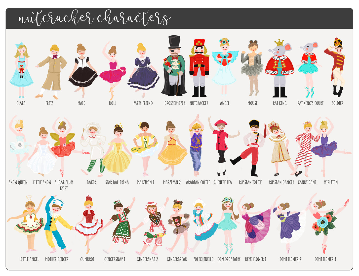 NUTCRACKER BALLERINA PERSONALIZED ORNAMENT
